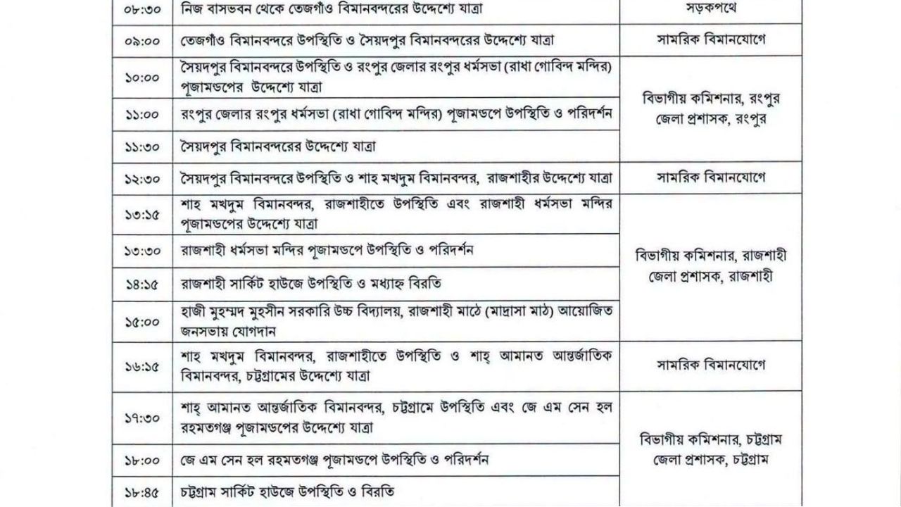 রংপুরে রাধা গোবিন্দ মন্দিরে পূজামণ্ডপ পরিদর্শনে আসছেন প্রধানমন্ত্রী